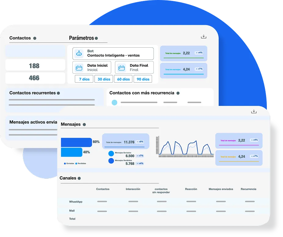 img blip 10 - Incrementa tus ventas con Chatbots de IA en WhatsApp