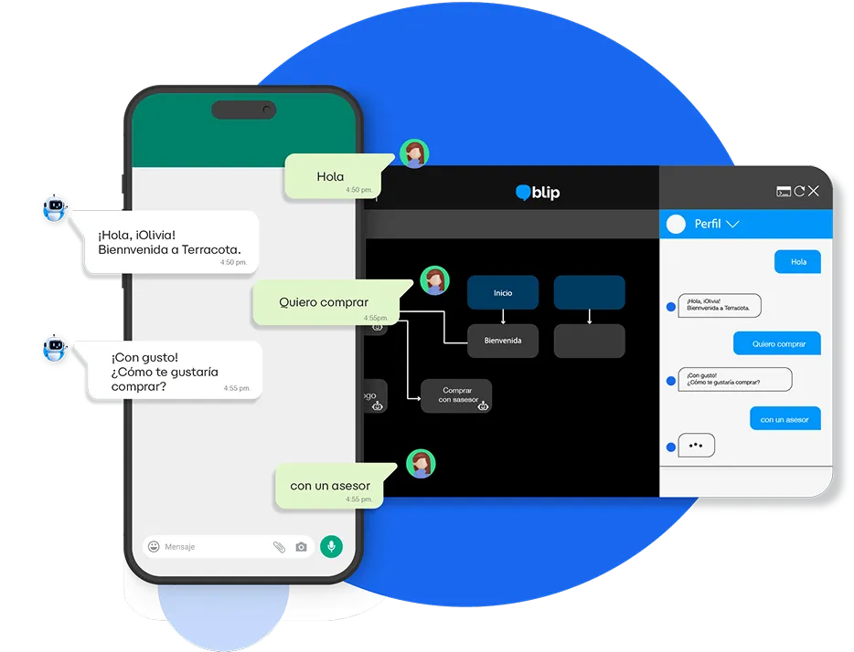 img blip 9 - Incrementa tus ventas con Chatbots de IA en WhatsApp